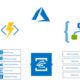 Microsoft Azure Serverless for Busy .Net Developers (2022)